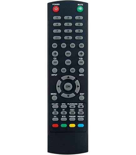 Amazon.com: Remote Control Replacement for Proscan TV PLDED3273A